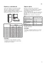 Предварительный просмотр 469 страницы LG GTF925PZPZD Owner'S Manual