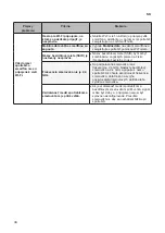 Предварительный просмотр 490 страницы LG GTF925PZPZD Owner'S Manual