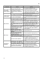 Предварительный просмотр 524 страницы LG GTF925PZPZD Owner'S Manual