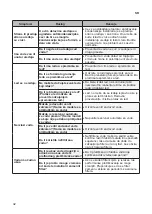 Предварительный просмотр 560 страницы LG GTF925PZPZD Owner'S Manual