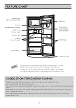 Предварительный просмотр 11 страницы LG GU-B194PL Owner'S Manual