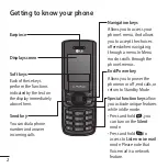 Preview for 51 page of LG GU200 Quick Reference Manual