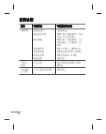 Preview for 70 page of LG GU230 User Manual