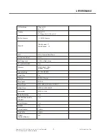 Preview for 8 page of LG GU280 Service Manual
