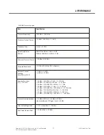 Preview for 10 page of LG GU280 Service Manual