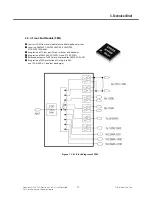 Preview for 22 page of LG GU280 Service Manual