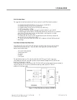 Preview for 30 page of LG GU280 Service Manual