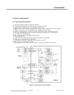 Preview for 34 page of LG GU280 Service Manual