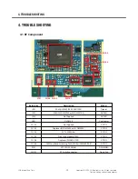 Preview for 37 page of LG GU280 Service Manual