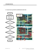 Preview for 39 page of LG GU280 Service Manual