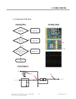 Preview for 40 page of LG GU280 Service Manual