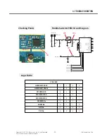 Preview for 42 page of LG GU280 Service Manual