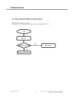 Preview for 69 page of LG GU280 Service Manual