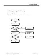 Preview for 70 page of LG GU280 Service Manual
