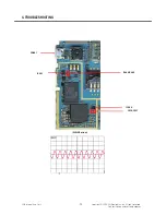 Preview for 77 page of LG GU280 Service Manual