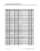 Preview for 133 page of LG GU280 Service Manual