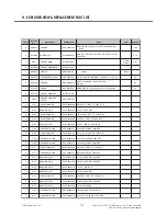 Preview for 137 page of LG GU280 Service Manual