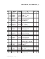 Preview for 138 page of LG GU280 Service Manual