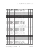 Preview for 140 page of LG GU280 Service Manual