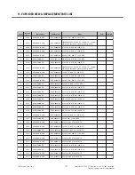 Preview for 141 page of LG GU280 Service Manual