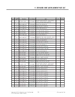 Preview for 142 page of LG GU280 Service Manual