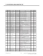 Preview for 143 page of LG GU280 Service Manual