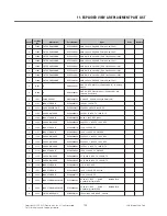 Preview for 144 page of LG GU280 Service Manual