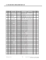 Preview for 145 page of LG GU280 Service Manual