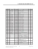 Preview for 146 page of LG GU280 Service Manual