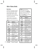 Preview for 94 page of LG GU285 User Manual