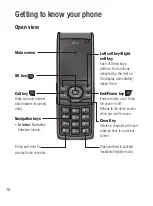 Preview for 14 page of LG GU290f User Manual