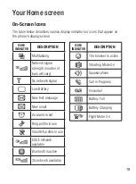 Preview for 21 page of LG GU290f User Manual