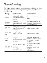 Preview for 81 page of LG GU290f User Manual