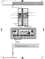 Preview for 20 page of LG GW-B207 FLQA User Manual