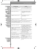 Preview for 36 page of LG GW-B207 FLQA User Manual