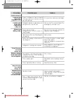 Preview for 37 page of LG GW-B207 FLQA User Manual