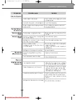 Preview for 38 page of LG GW-B207 FLQA User Manual