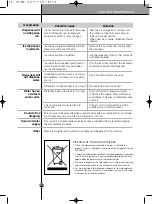 Preview for 30 page of LG GW L 227 YTQA User Manual