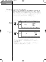 Preview for 13 page of LG GW-L227WLQK User Manual