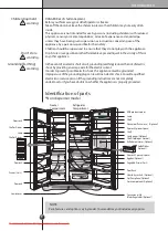 Предварительный просмотр 4 страницы LG GW-P227 HLXA Operating Instructions Manual