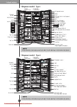 Предварительный просмотр 5 страницы LG GW-P227 HLXA Operating Instructions Manual