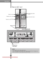 Предварительный просмотр 13 страницы LG GW-P227 HLXA Operating Instructions Manual