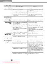 Предварительный просмотр 33 страницы LG GW-P227 HLXA Operating Instructions Manual