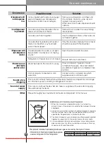 Предварительный просмотр 34 страницы LG GW-P227 HLXA Operating Instructions Manual