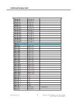 Preview for 27 page of LG GW520 Service Manual