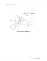 Preview for 37 page of LG GW520 Service Manual