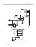 Preview for 60 page of LG GW520 Service Manual