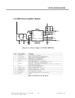 Preview for 64 page of LG GW520 Service Manual