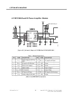 Preview for 65 page of LG GW520 Service Manual