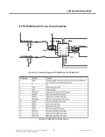 Preview for 66 page of LG GW520 Service Manual